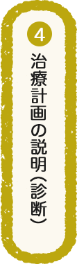 治療計画の説明（診断）